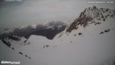 Wormser Hütte – Rote Wand