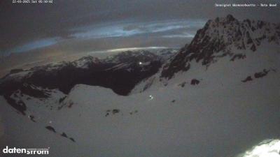 Wormser Hütte – Rote Wand