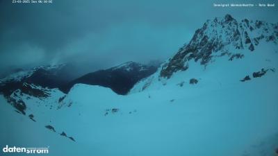 Wormser Hütte – Rote Wand