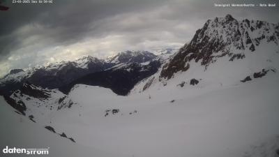 Wormser Hütte – Rote Wand