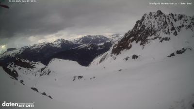 Wormser Hütte – Rote Wand