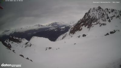 Wormser Hütte – Rote Wand