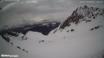 Wormser Hütte – Rote Wand