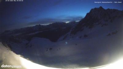 Wormser Hütte – Rote Wand