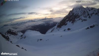 Wormser Hütte – Rote Wand