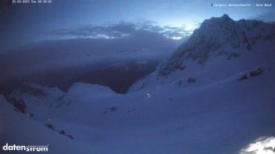 Wormser Hütte – Rote Wand