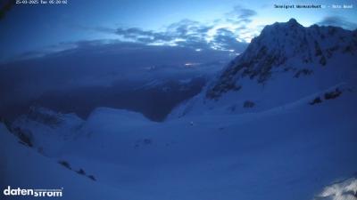 Wormser Hütte – Rote Wand