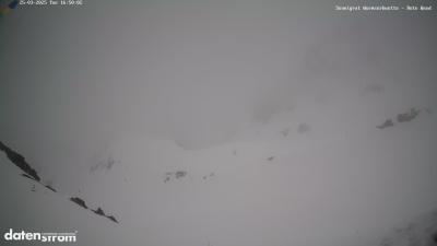 Wormser Hütte – Rote Wand