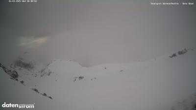 Wormser Hütte – Rote Wand