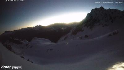 Wormser Hütte – Rote Wand