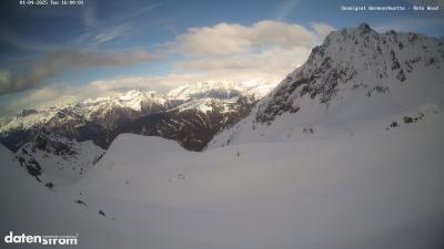 Wormser Hütte – Rote Wand