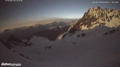 Wormser Hütte – Rote Wand