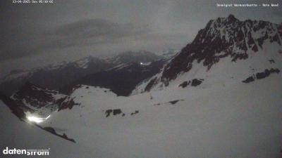 Wormser Hütte – Rote Wand