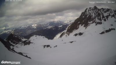 Wormser Hütte – Rote Wand