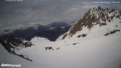 Wormser Hütte – Rote Wand