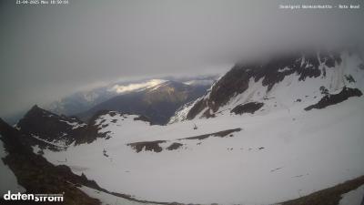 Wormser Hütte – Rote Wand