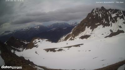 Wormser Hütte – Rote Wand