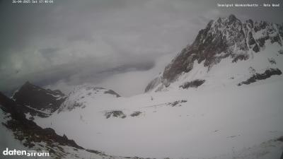 Wormser Hütte – Rote Wand