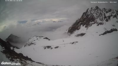 Wormser Hütte – Rote Wand