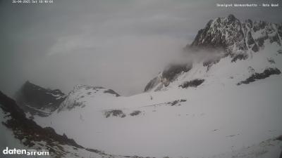 Wormser Hütte – Rote Wand