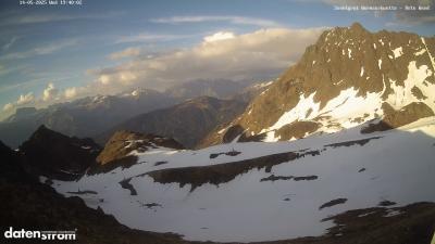 Wormser Hütte – Rote Wand