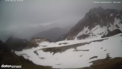 Wormser Hütte – Rote Wand