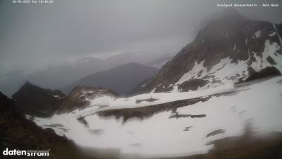 Wormser Hütte – Rote Wand