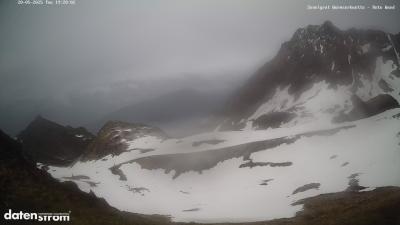 Wormser Hütte – Rote Wand