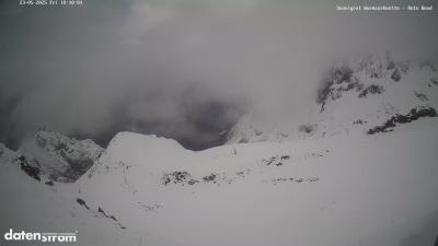 Wormser Hütte – Rote Wand