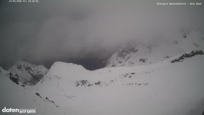 Wormser Hütte – Rote Wand