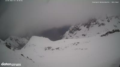 Wormser Hütte – Rote Wand