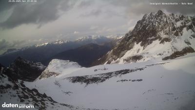 Wormser Hütte – Rote Wand