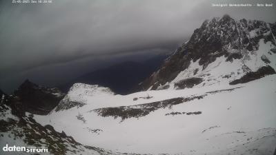 Wormser Hütte – Rote Wand