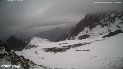 Wormser Hütte – Rote Wand