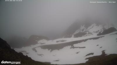 Wormser Hütte – Rote Wand