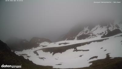 Wormser Hütte – Rote Wand