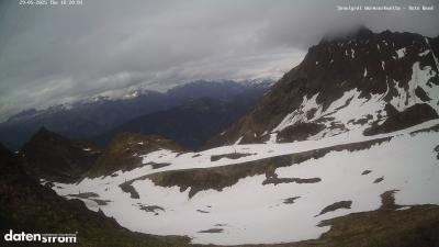 Wormser Hütte – Rote Wand