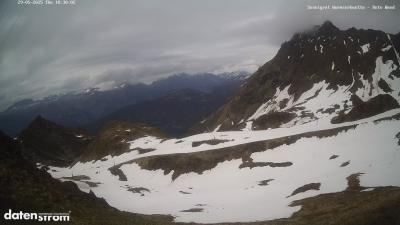 Wormser Hütte – Rote Wand