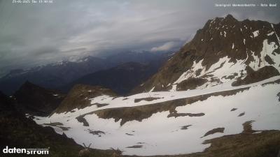 Wormser Hütte – Rote Wand