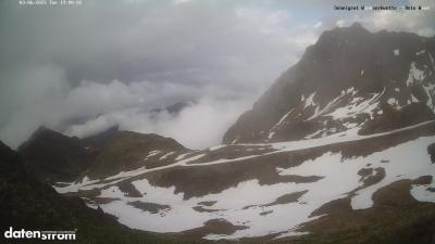 Wormser Hütte – Rote Wand