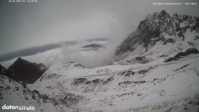 Wormser Hütte – Rote Wand