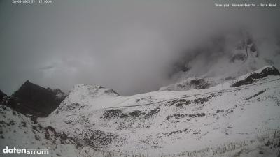 Wormser Hütte – Rote Wand