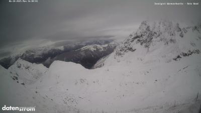 Wormser Hütte – Rote Wand