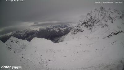 Wormser Hütte – Rote Wand