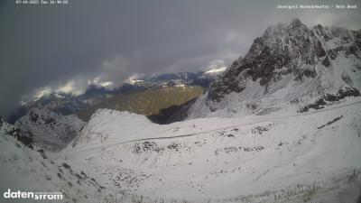 Wormser Hütte – Rote Wand
