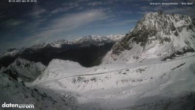 Wormser Hütte – Rote Wand