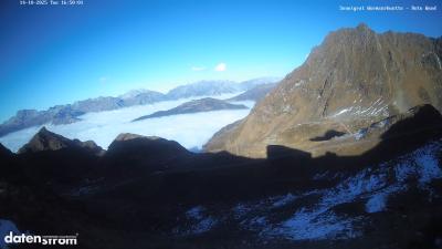 Wormser Hütte – Rote Wand