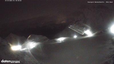 Wormser Hütte – Rote Wand