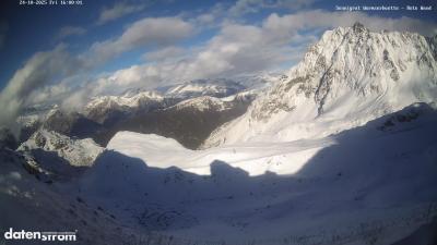 Wormser Hütte – Rote Wand