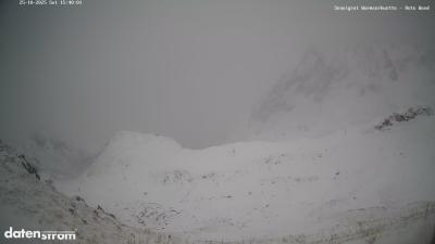 Wormser Hütte – Rote Wand